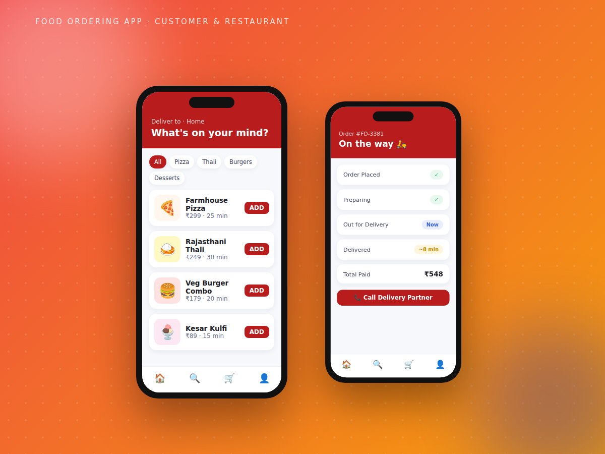 Food Ordering App project by Arvixa