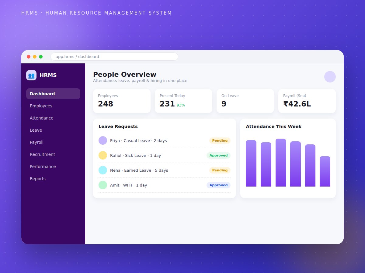 HRMS — HR Management project by Arvixa