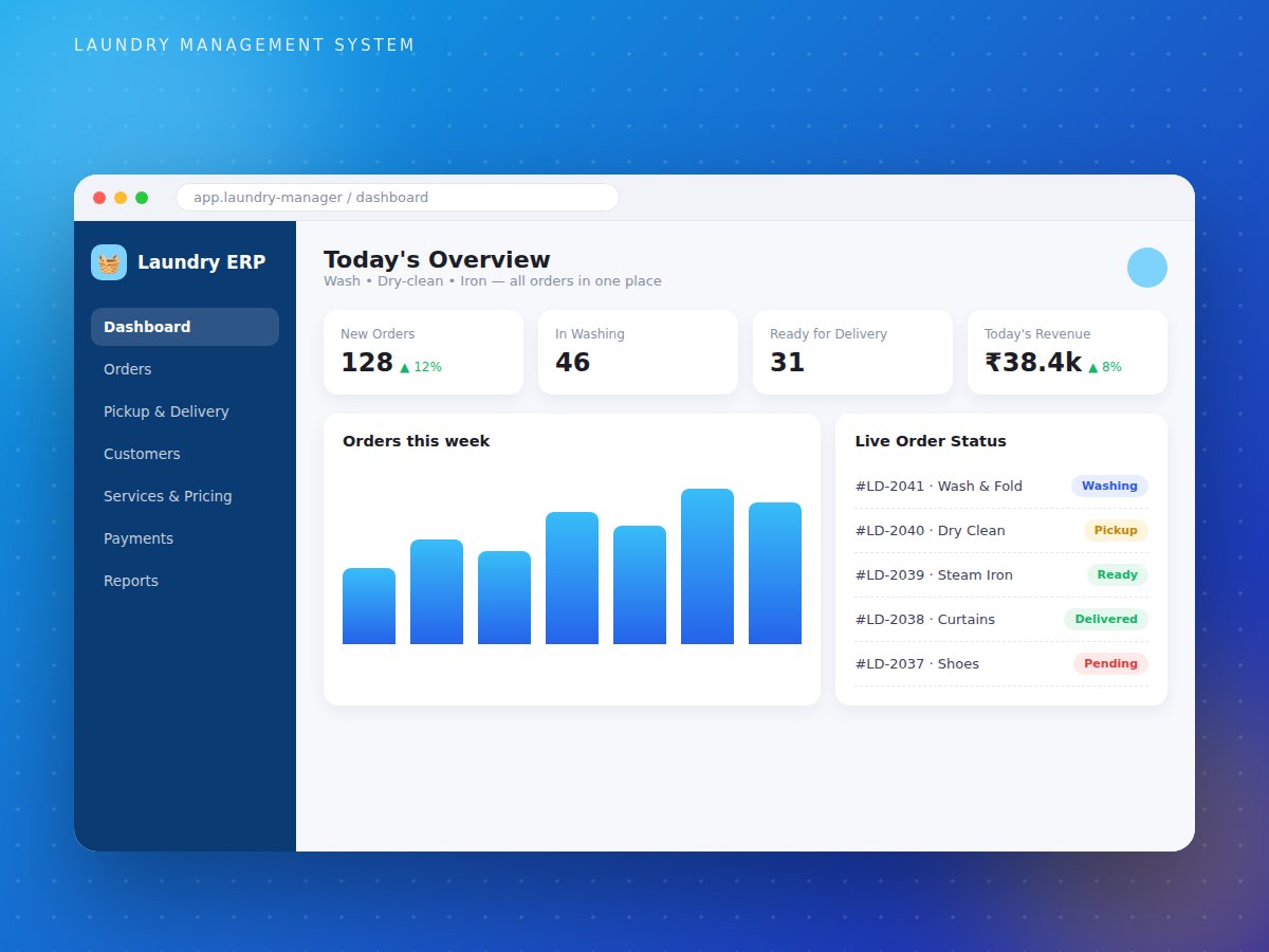 Laundry management system dashboard built by Arvixa